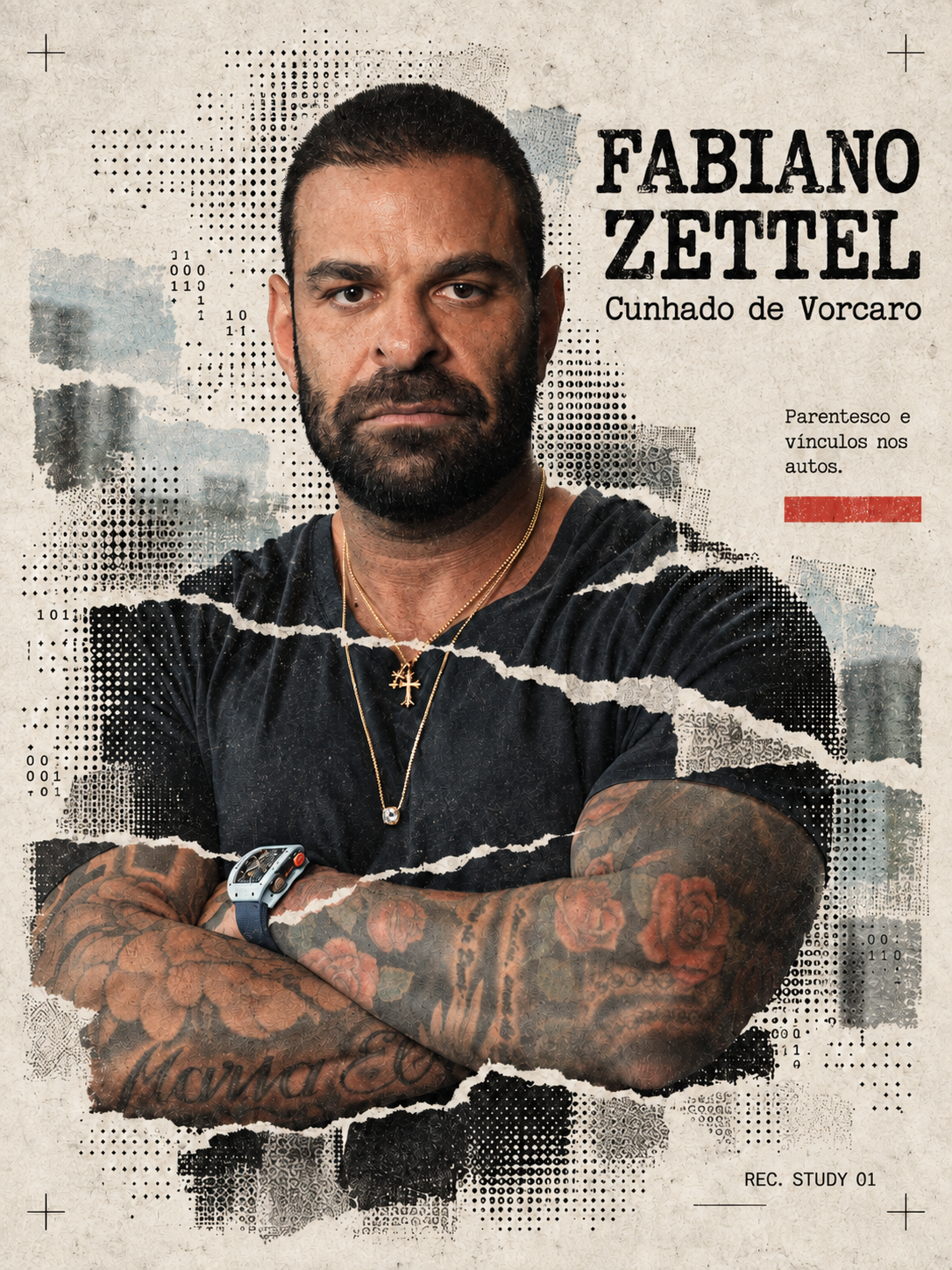 Colagem editorial de Fabiano Zettel.